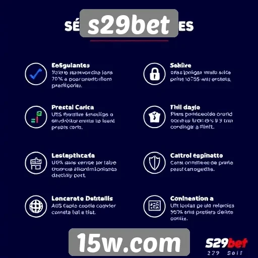 Recursos de segurança do site s29bet para jogadores