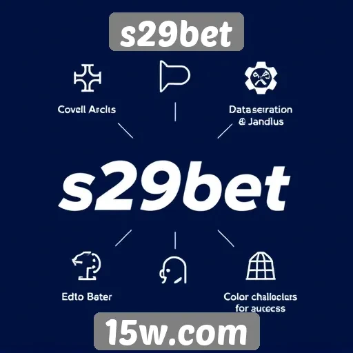 Análise das funcionalidades do site s29bet